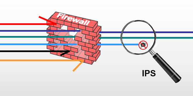 Firewall e IPS