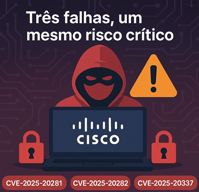 Cisco-ISE-Sob-Ataque-Vulnerabilidades-criticas-Estao-Sendo-Exploradas.png