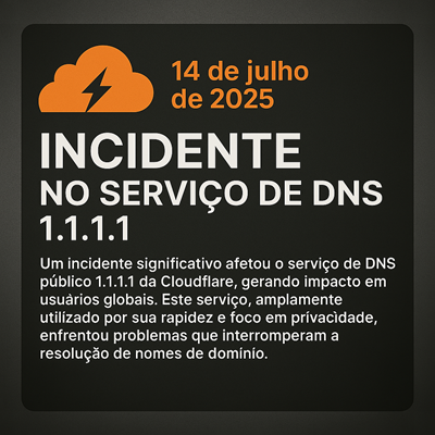 Incidente-no-Cloudflare-1.1.1.1-O-que-Aconteceu.png
