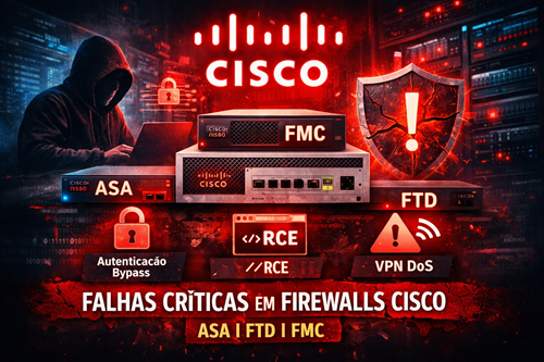 Falhas-criticas-em-firewalls-Cisco.png