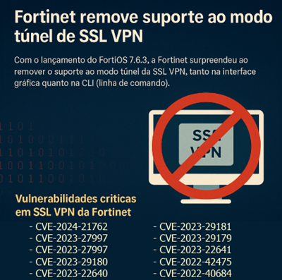 Fortinet remove SSL VPN (tunel)