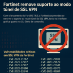 Fortinet remove suporte ao modo túnel de SSL VPN
