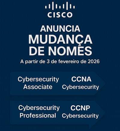 CCNA-CCNP Cybersecurity