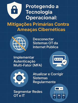Protegendo OT e ICS