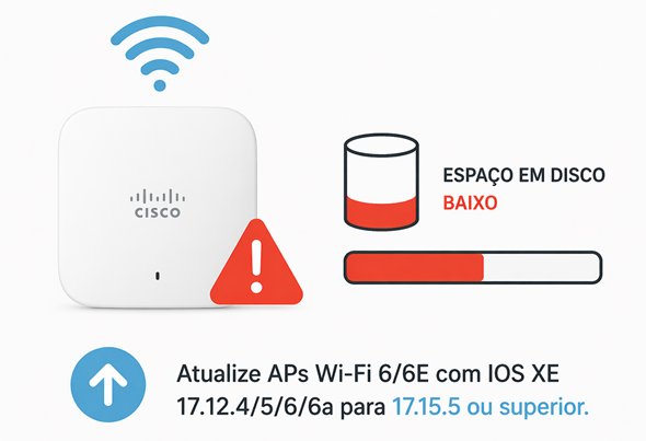 Bug-em-APs-Cisco-pode-bloquear-upgrades-de-firmware.png