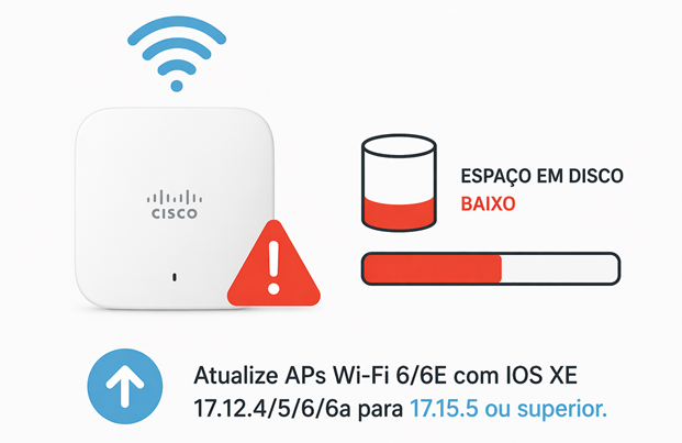 Bug-em-APs-Cisco-pode-bloquear-upgrades-de-firmware.png